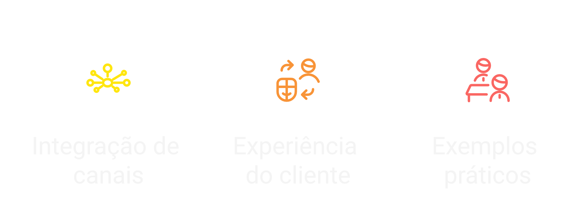 Dicas para implementar um atendimento omnichannel eficaz