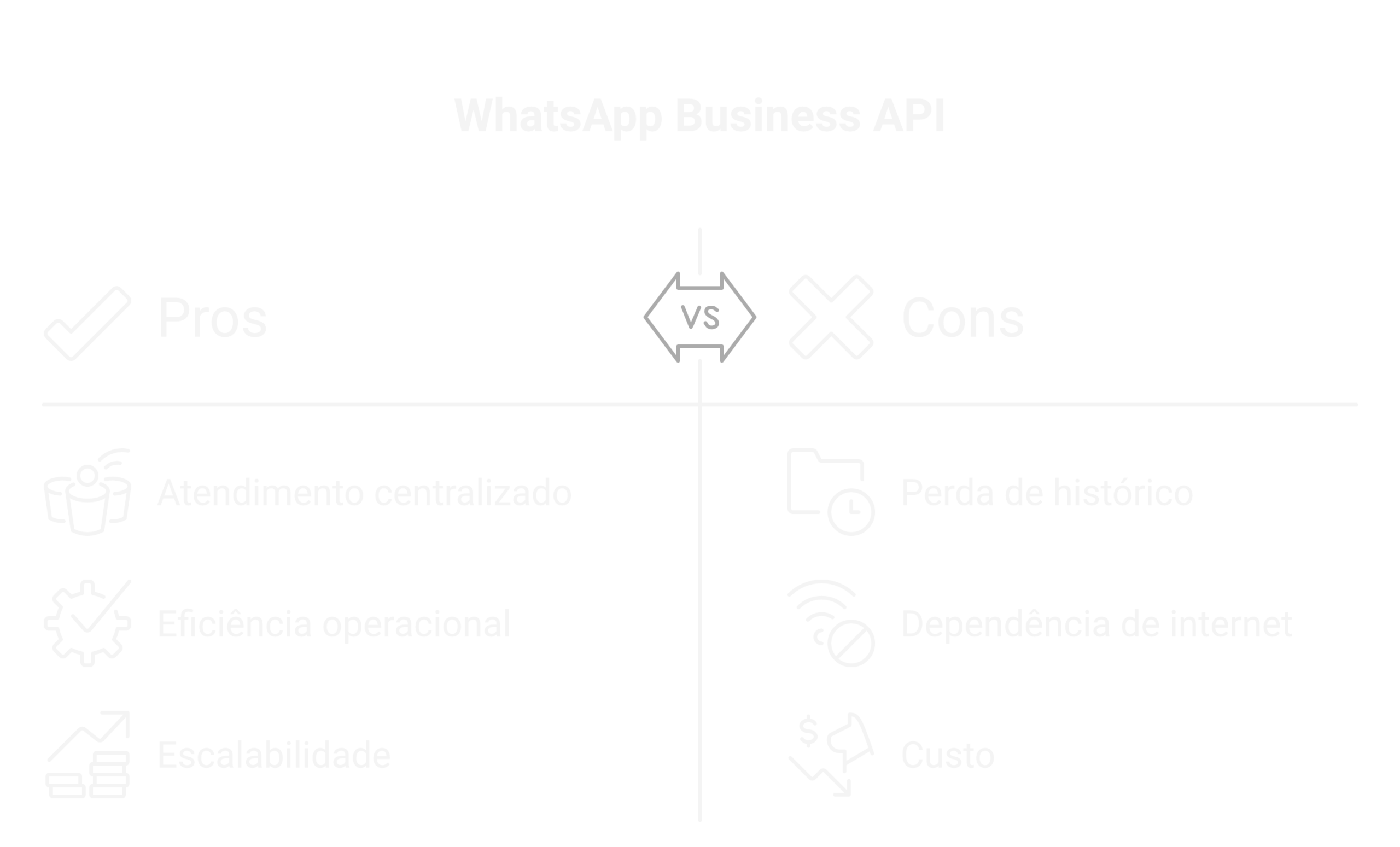 Cloud vs Coexistência: como cada modelo funciona.