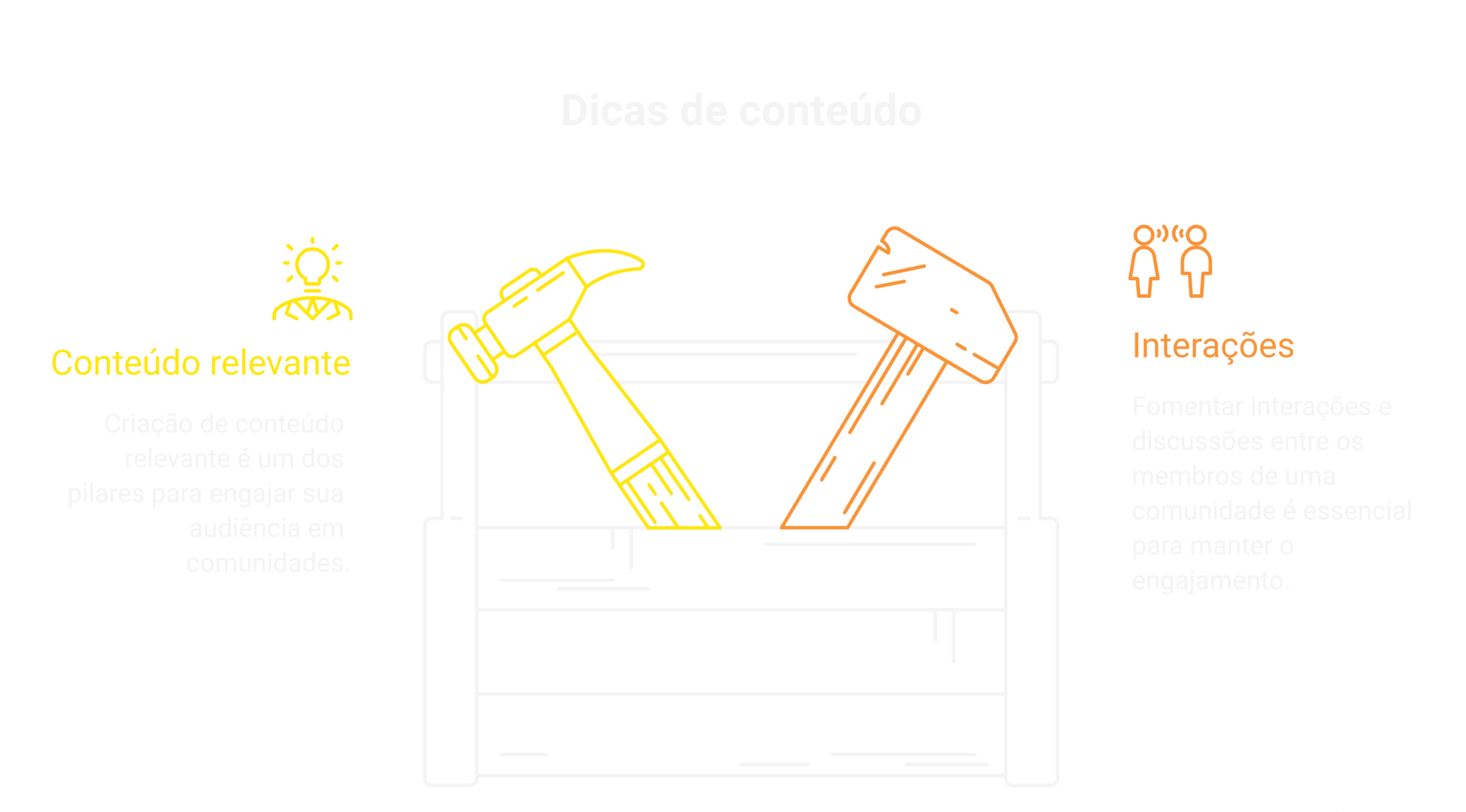 Dicas práticas para criar conteúdo relevante e atrativo