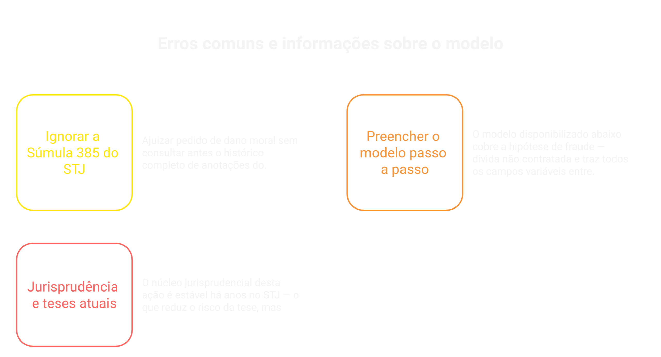 Erros comuns que levam ao indeferimento