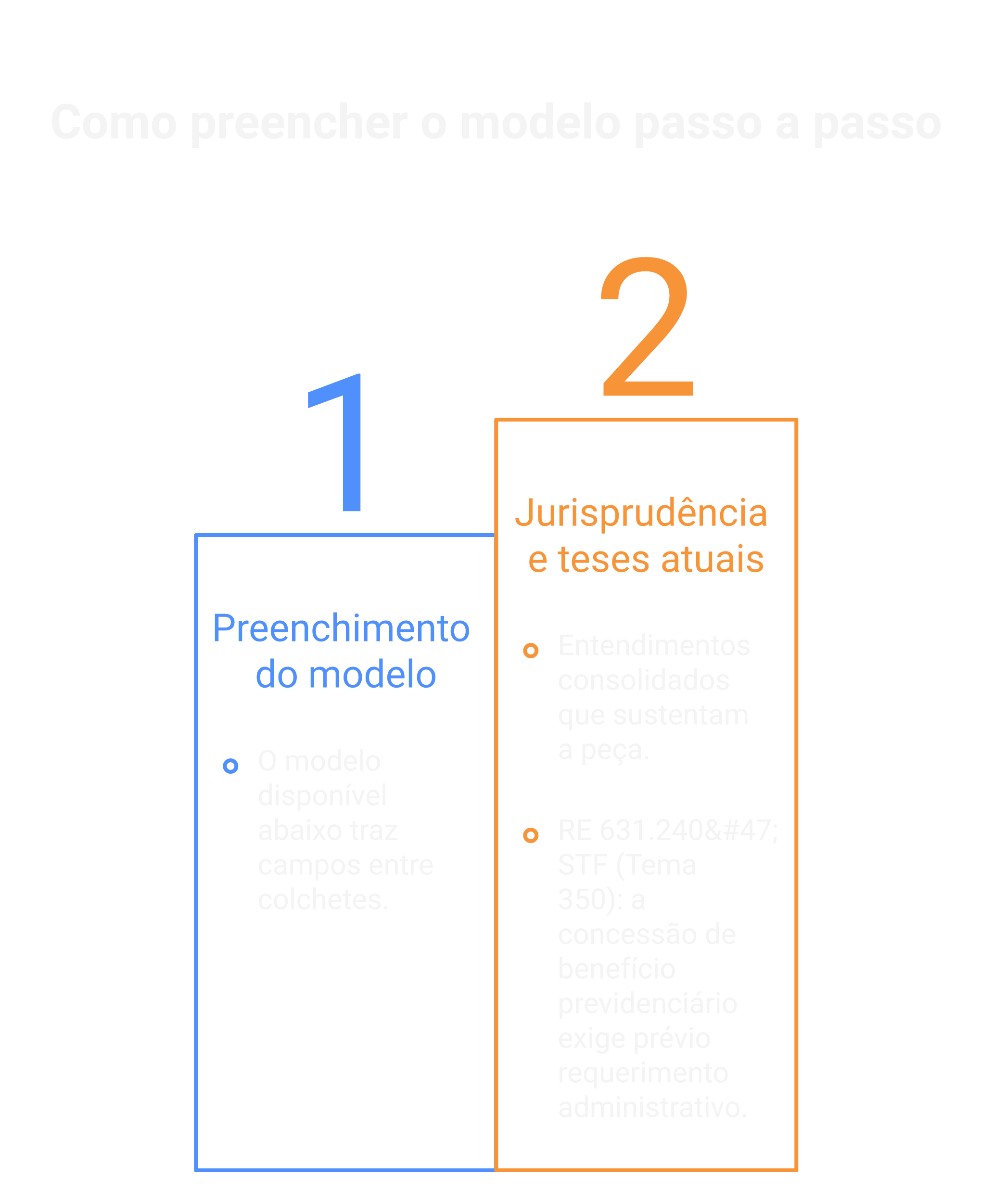Como preencher o modelo passo a passo
