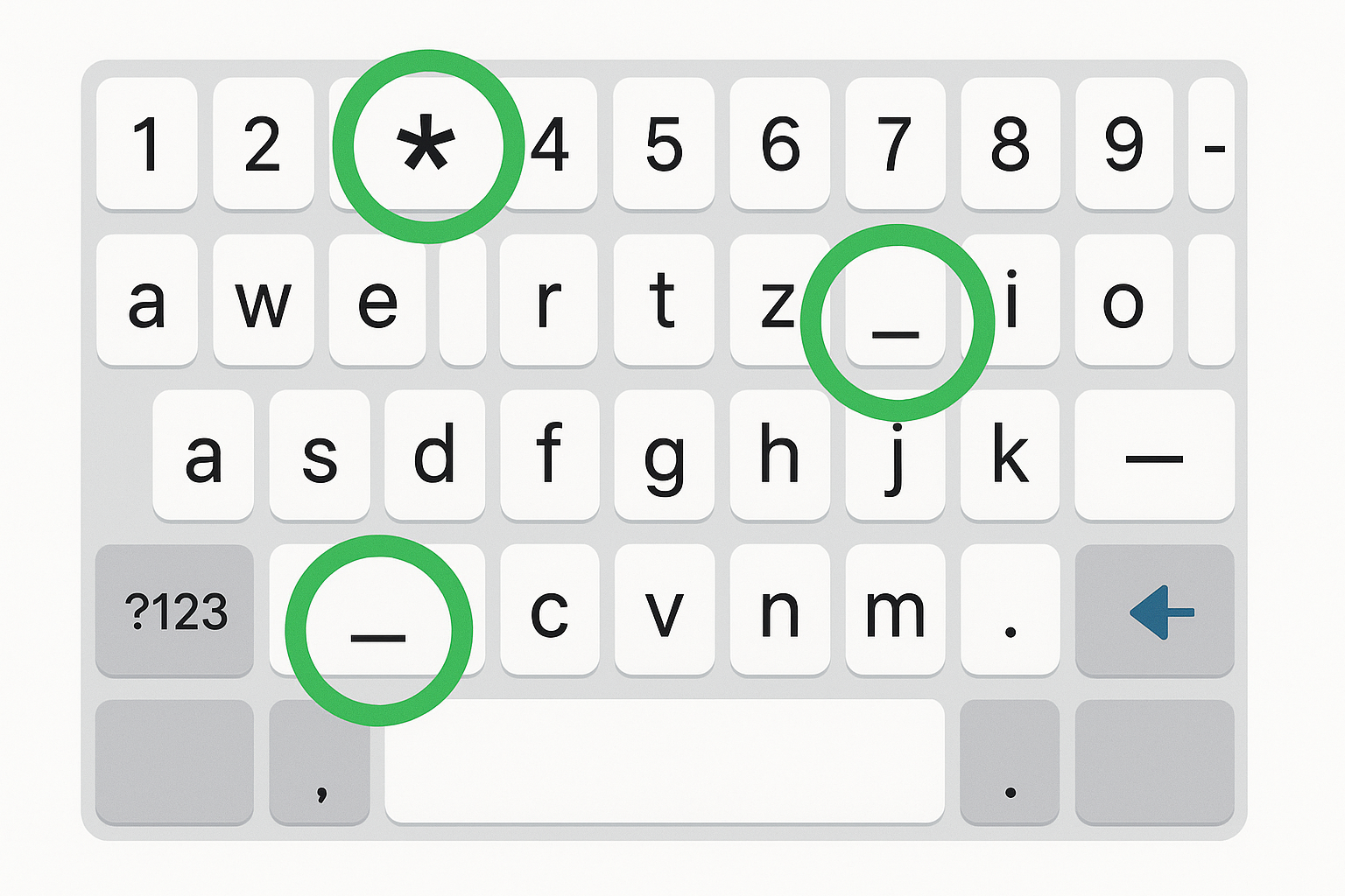 Teclas especiais asterisco underline e til para formatar mensagens no WhatsApp
