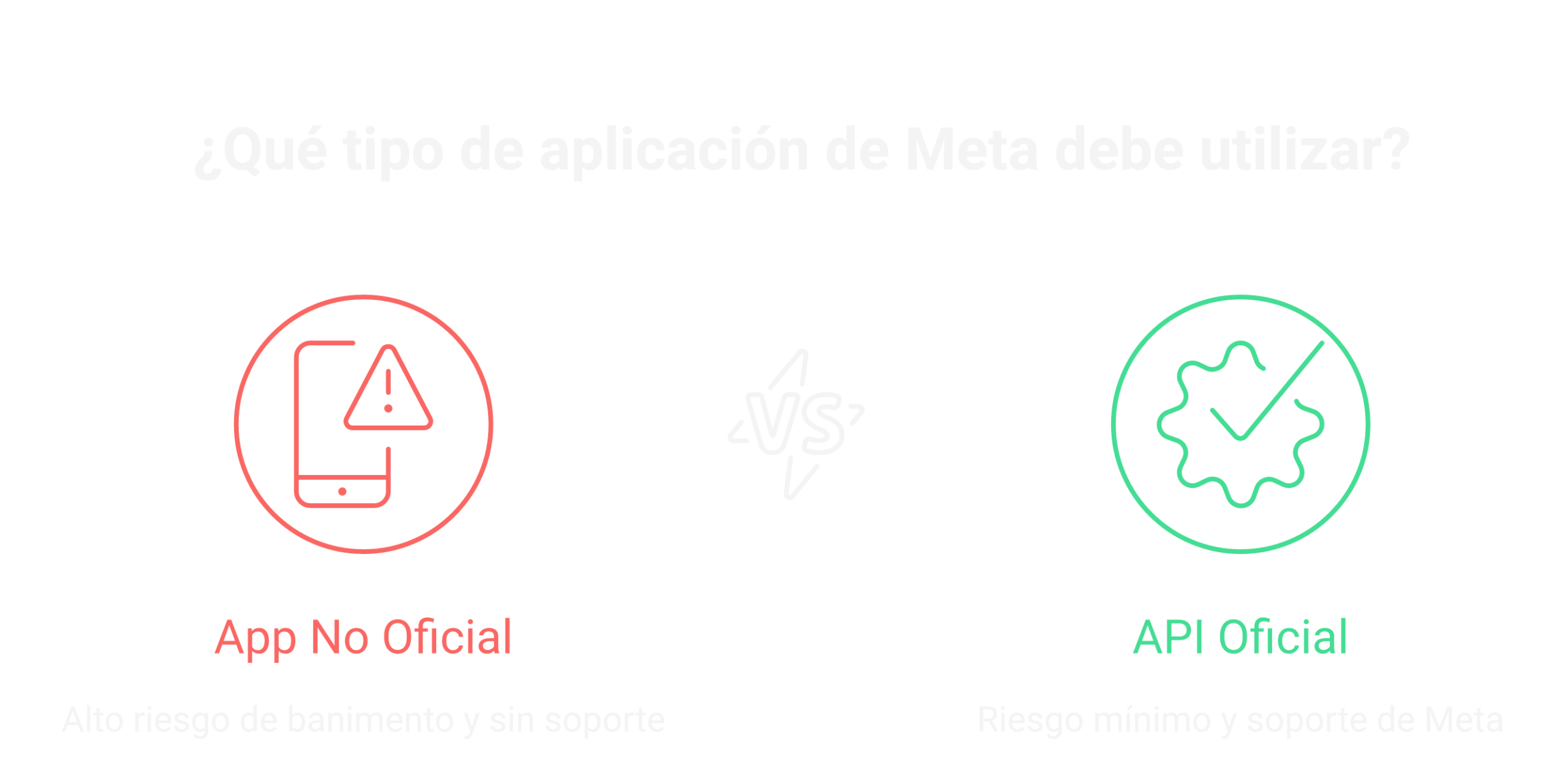App não oficial x API Oficial.