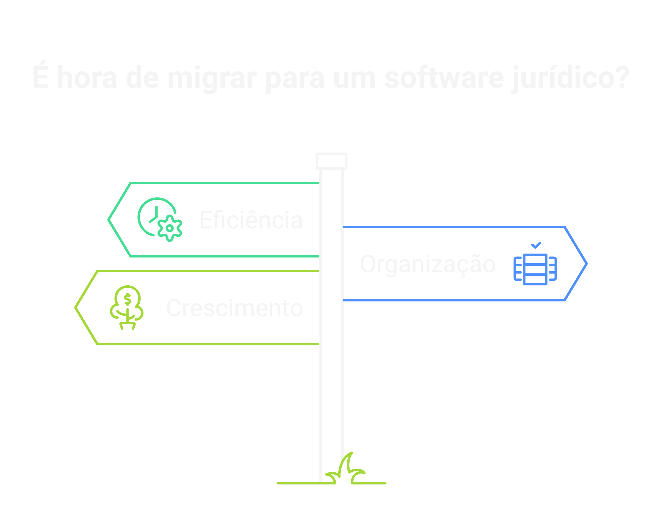 Quando é hora de migrar para um software jurídico?