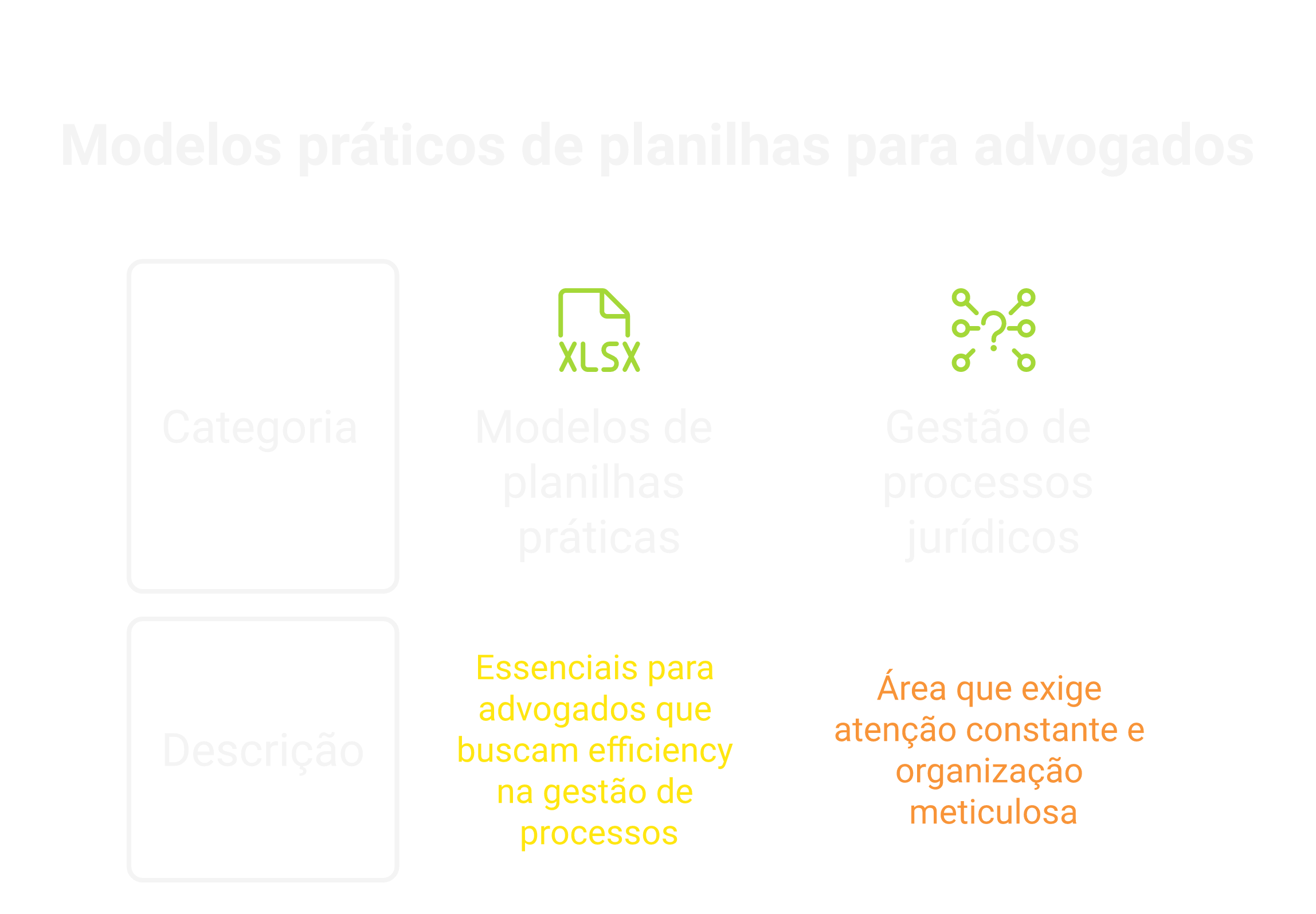 Modelos práticos de planilhas para advogados
