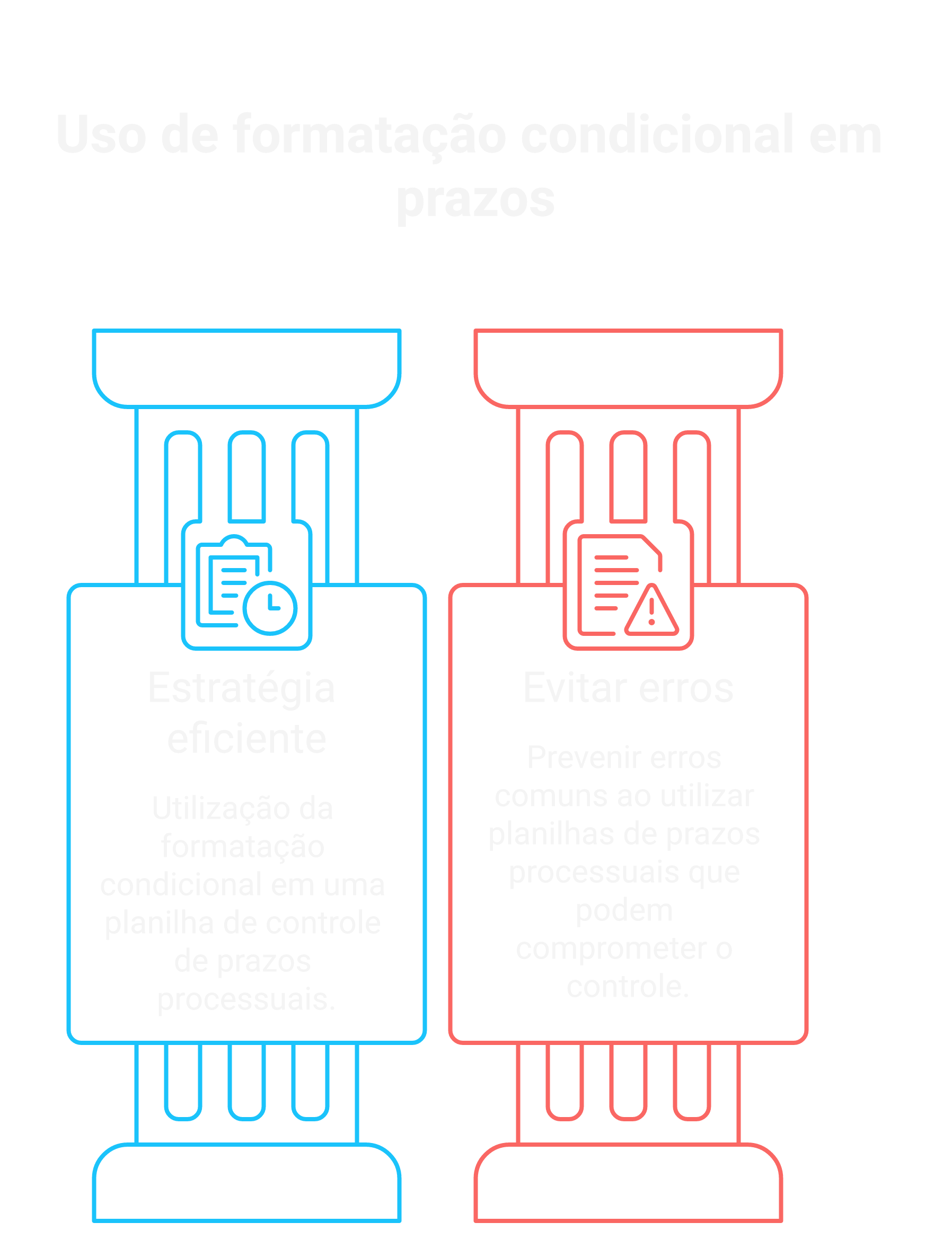 Como usar a formatação condicional para alertas