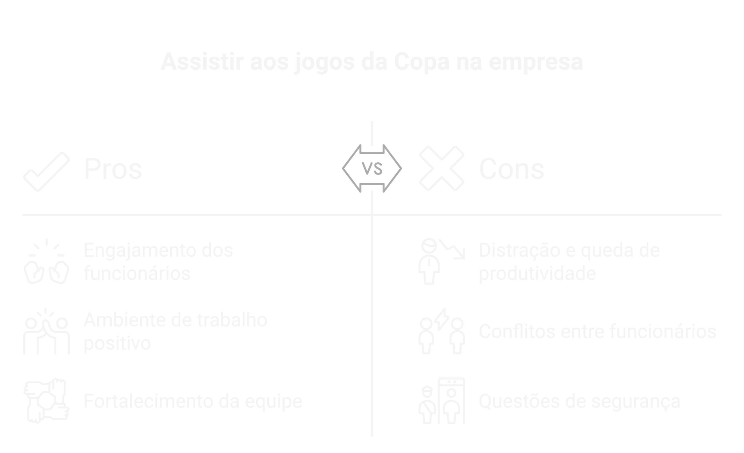 Possibilidade de assistir aos jogos dentro da empresa