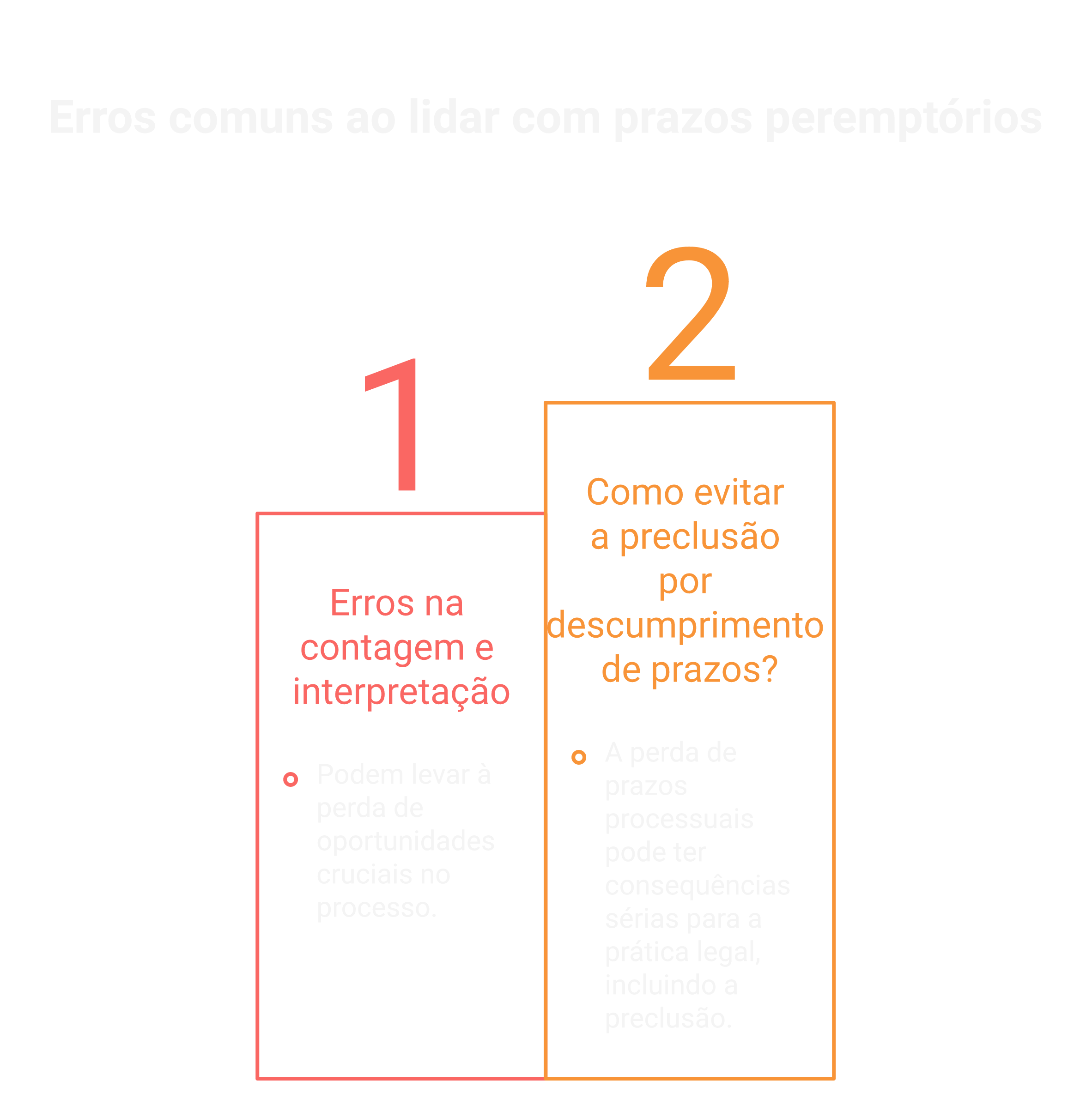Erros comuns ao lidar com prazos peremptórios