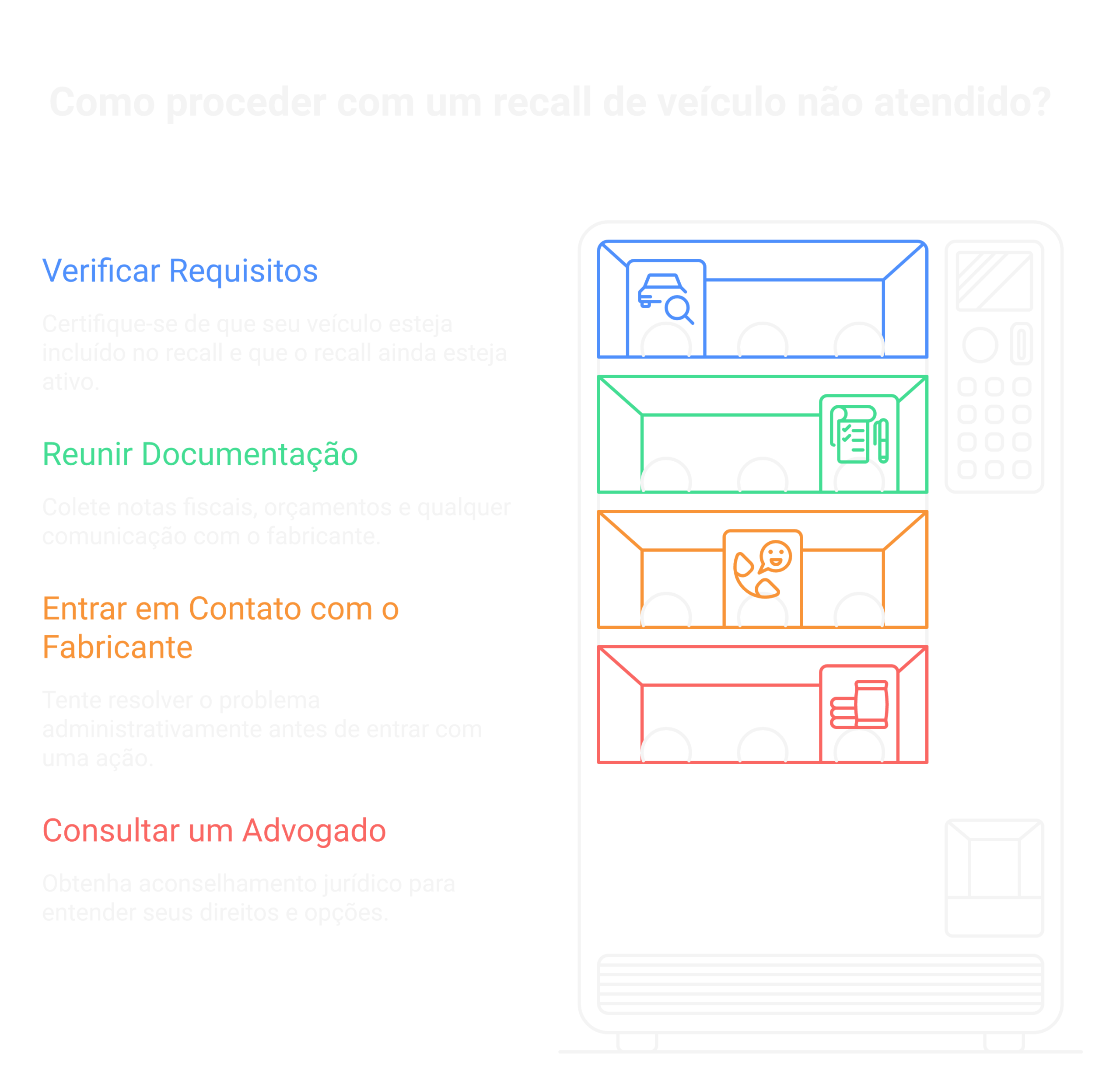 Visão geral: indenização por recall de veículo não atendido