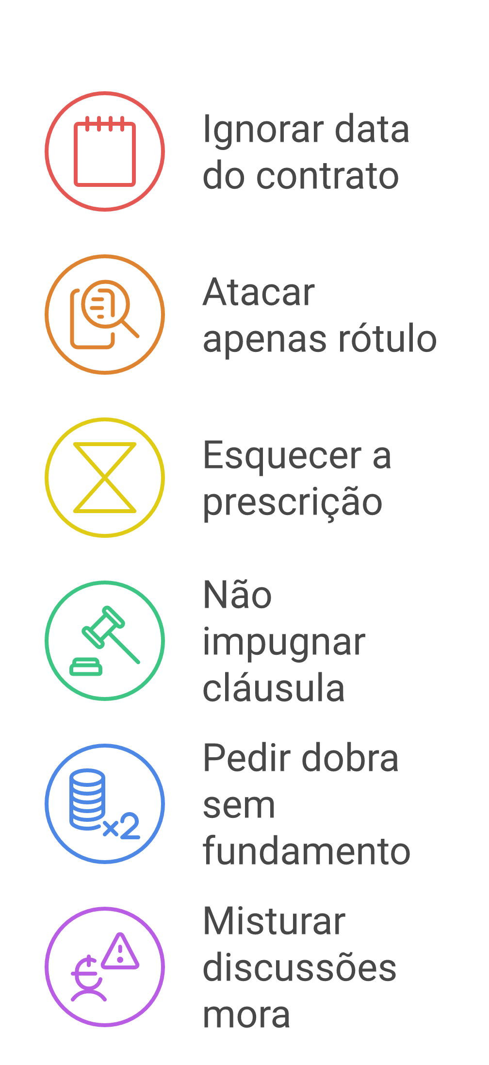 Visão geral: modelo de ação de devolução de TAC